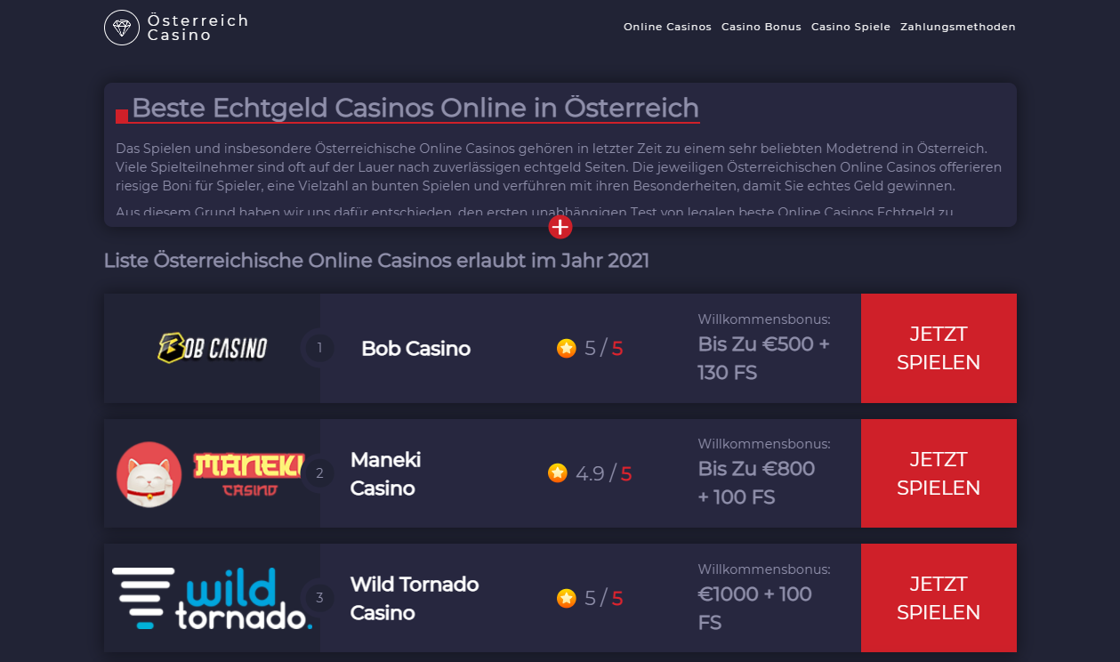 Alles, was du über Online Casino Österreich wissen wolltest und es dir zu peinlich war zu fragen